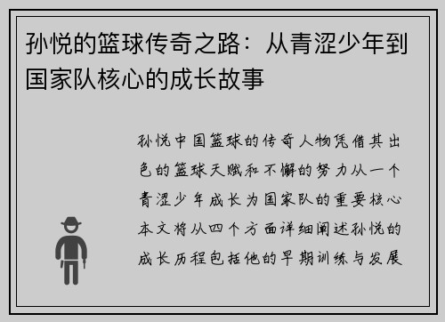 孙悦的篮球传奇之路：从青涩少年到国家队核心的成长故事